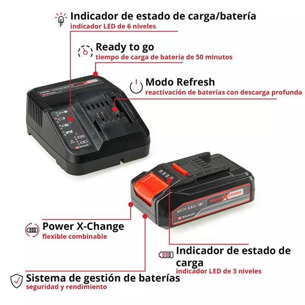 Amoladora bater?a Power X-Change EINHELL