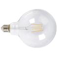 Globo G125