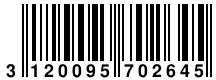 Ver codigo de barras