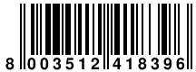 Ver codigo de barras
