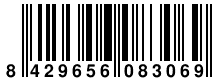 Ver codigo de barras