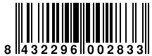 Ver codigo de barras