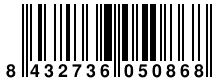 Ver codigo de barras